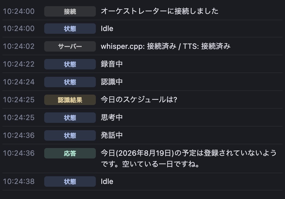 予定確認を依頼した際の処理ログ